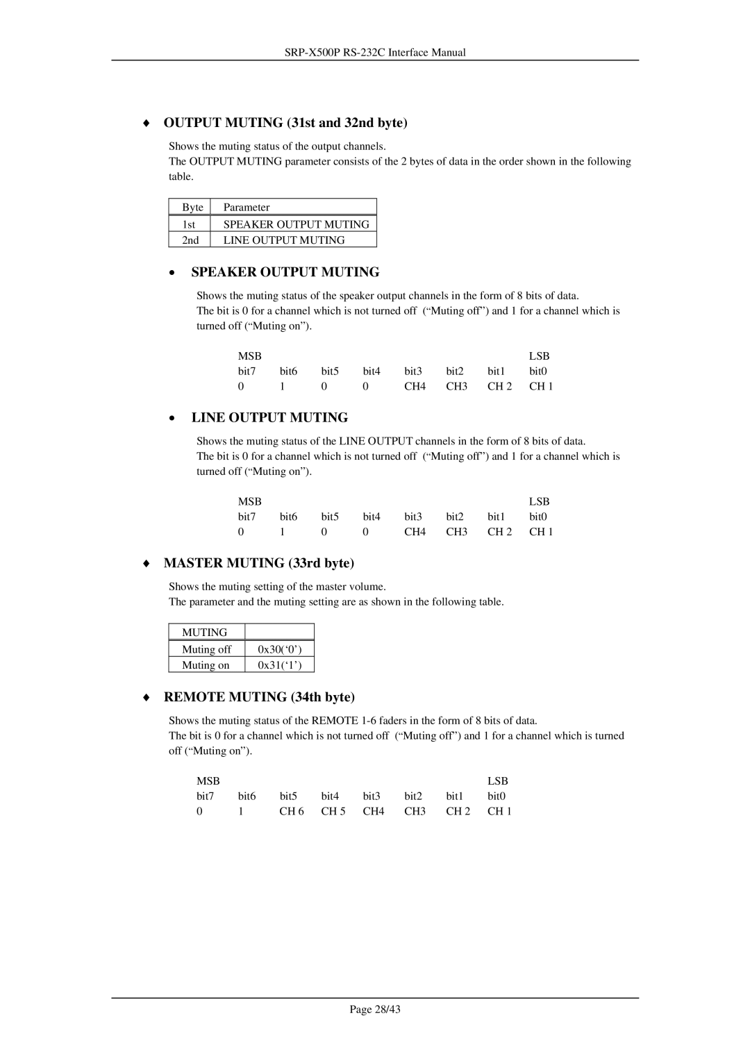 Sony SRP-X500P manual Output Muting 31st and 32nd byte, Speaker Output Muting, Line Output Muting, Master Muting 33rd byte 