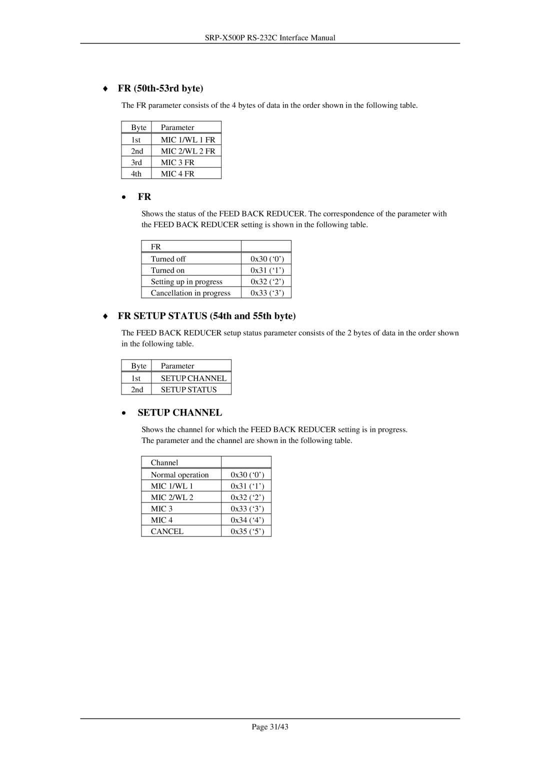 Sony SRP-X500P manual FR 50th-53rd byte, FR Setup Status 54th and 55th byte, Setup Channel 