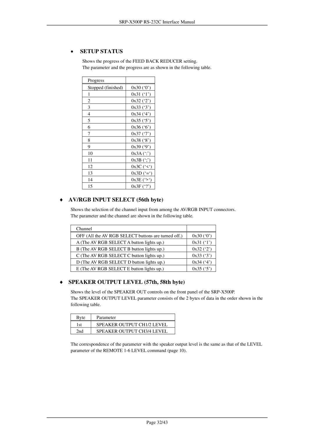 Sony SRP-X500P manual Setup Status, AV/RGB Input Select 56th byte, Speaker Output Level 57th, 58th byte 