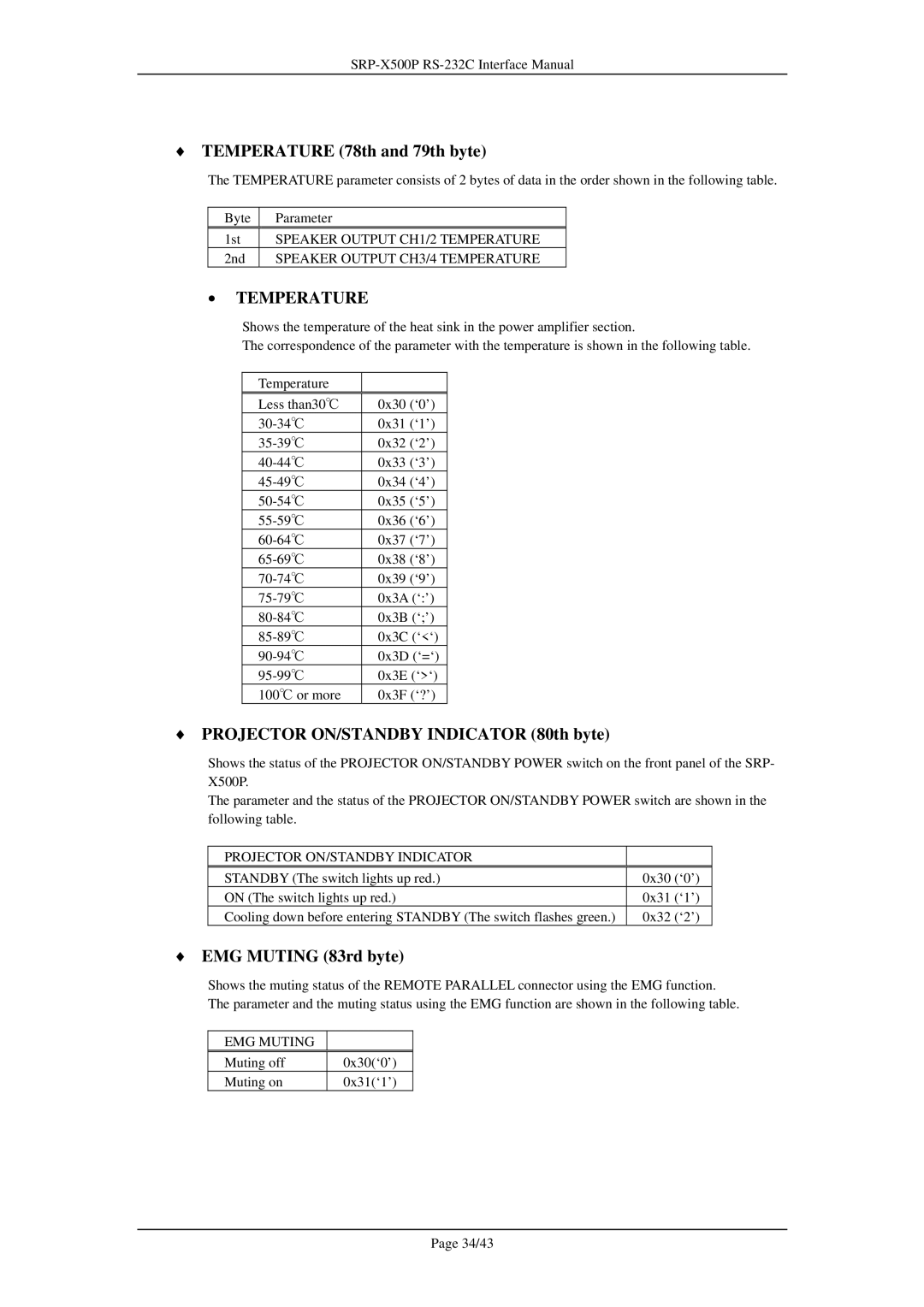 Sony SRP-X500P manual Temperature 78th and 79th byte, Projector ON/STANDBY Indicator 80th byte, EMG Muting 83rd byte 