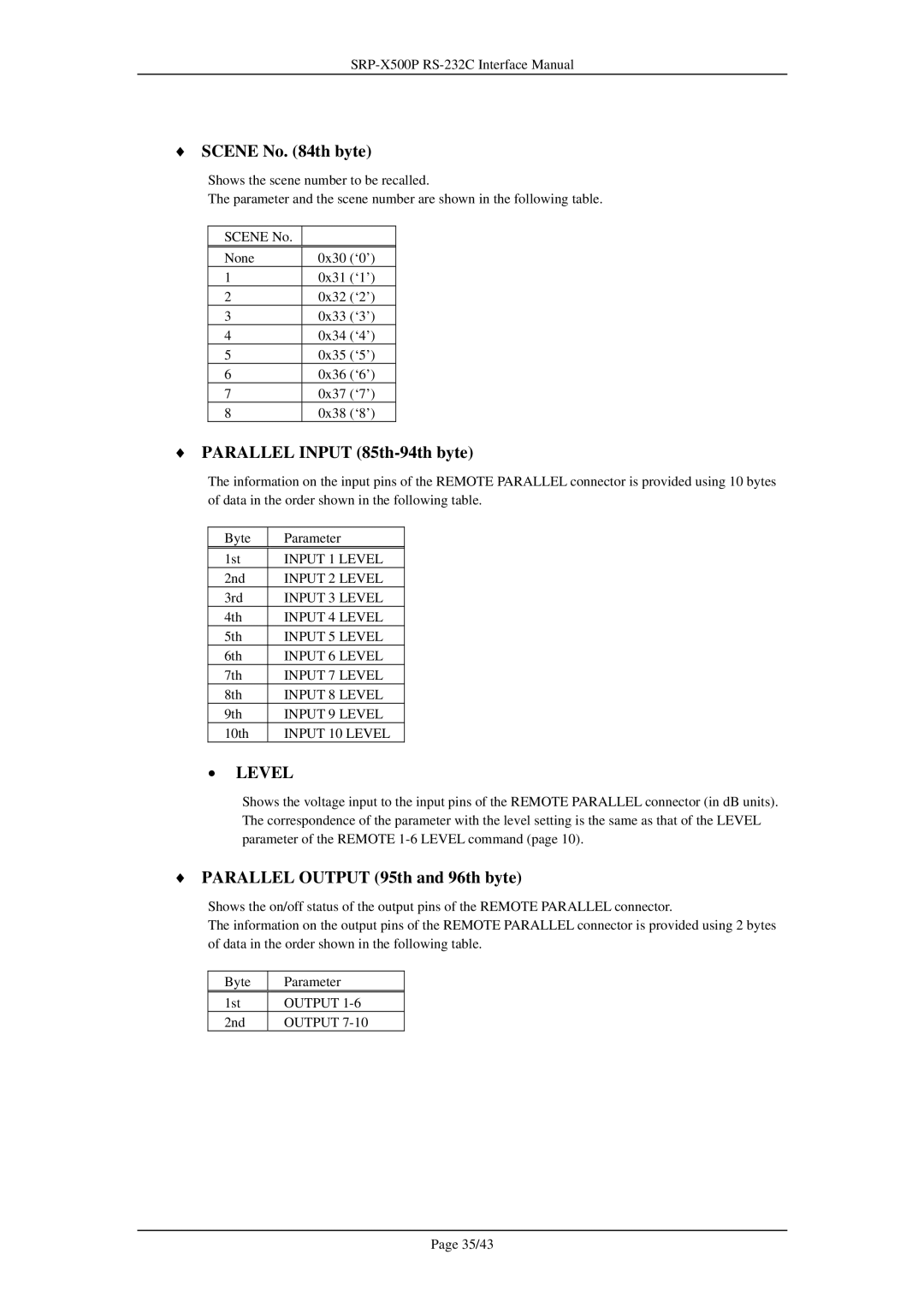 Sony SRP-X500P manual Scene No th byte, Parallel Input 85th-94th byte, Level, Parallel Output 95th and 96th byte 