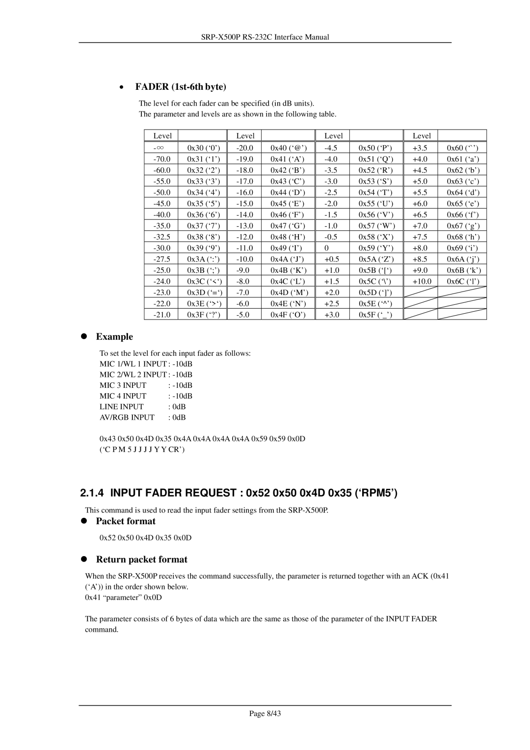 Sony SRP-X500P manual Input Fader Request 0x52 0x50 0x4D 0x35 ‘RPM5’, Fader 1st-6th byte 