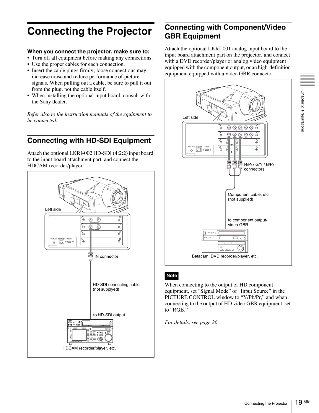 Sony SRX-R105, SRX- R110 operating instructions Connecting the Projector, Connecting with HD-SDI Equipment, 19 GB 