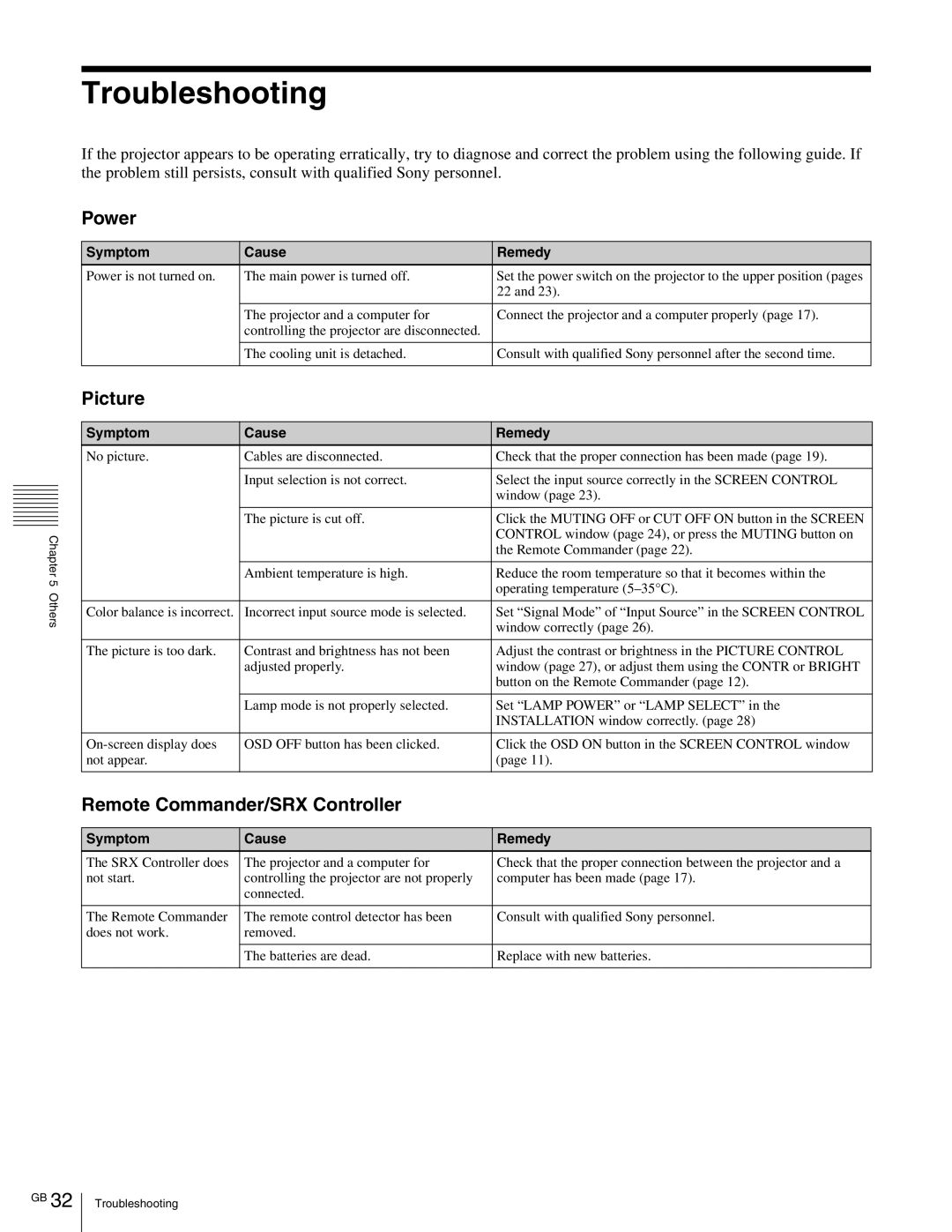 Sony SRX- R110, SRX-R105 operating instructions Troubleshooting, Power, Picture, Remote Commander/SRX Controller 