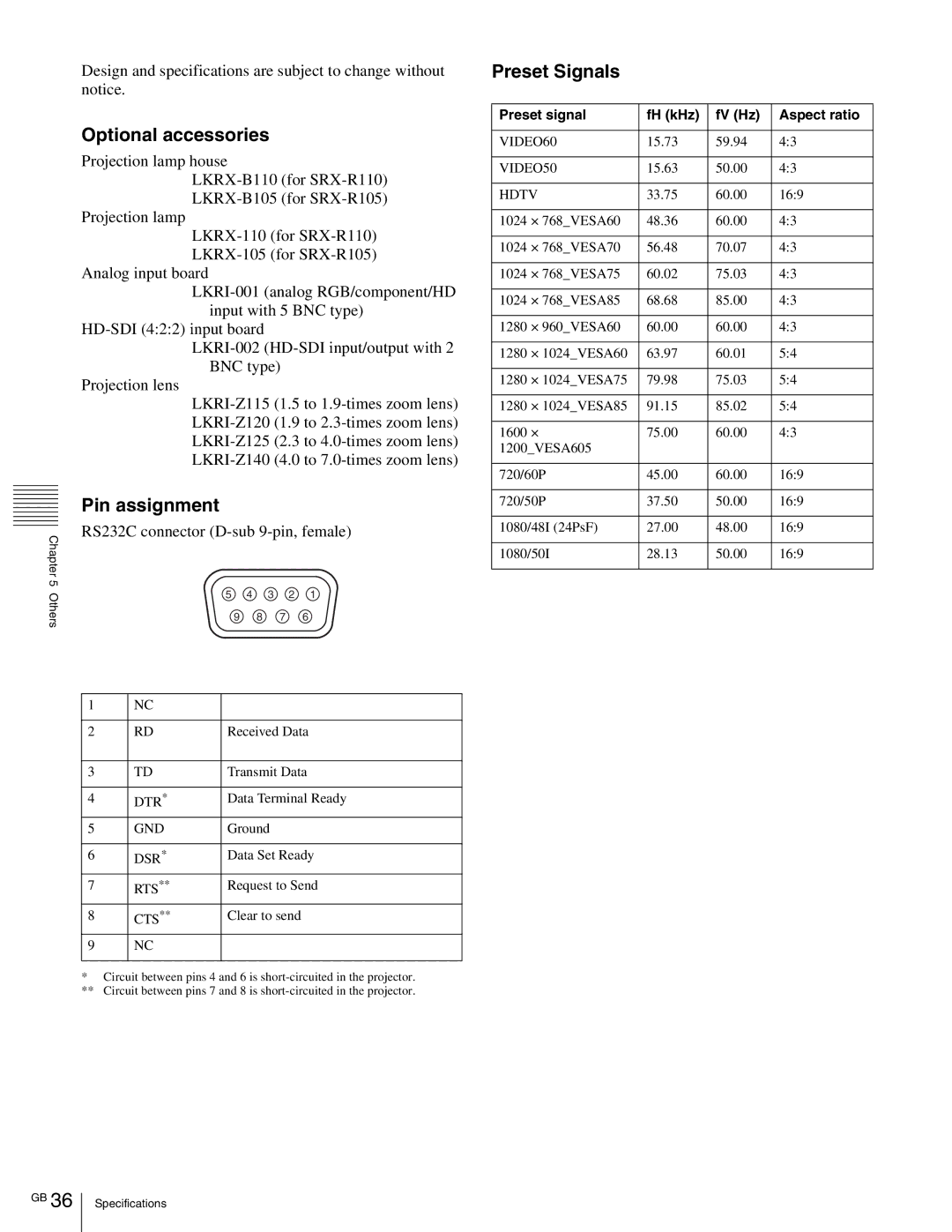 Sony SRX- R110, SRX-R105 operating instructions Optional accessories, Pin assignment, Preset Signals 