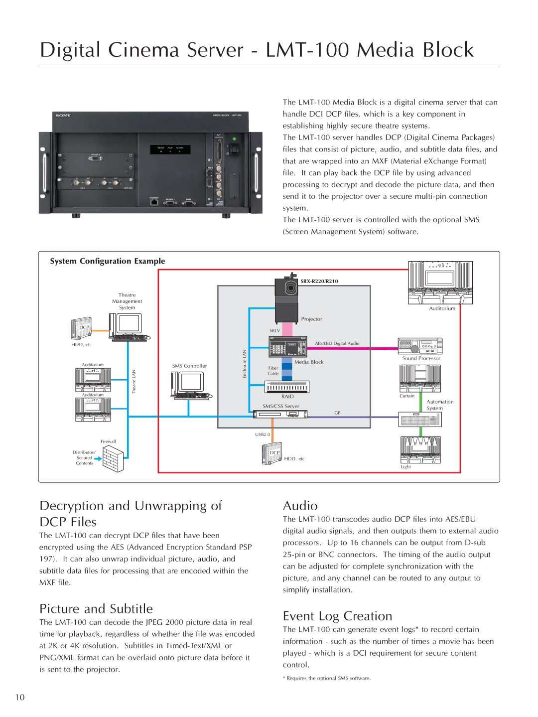 Sony Digital Cinema Server LMT-100 Media Block, Decryption and Unwrapping of DCP Files, Audio, Picture and Subtitle 