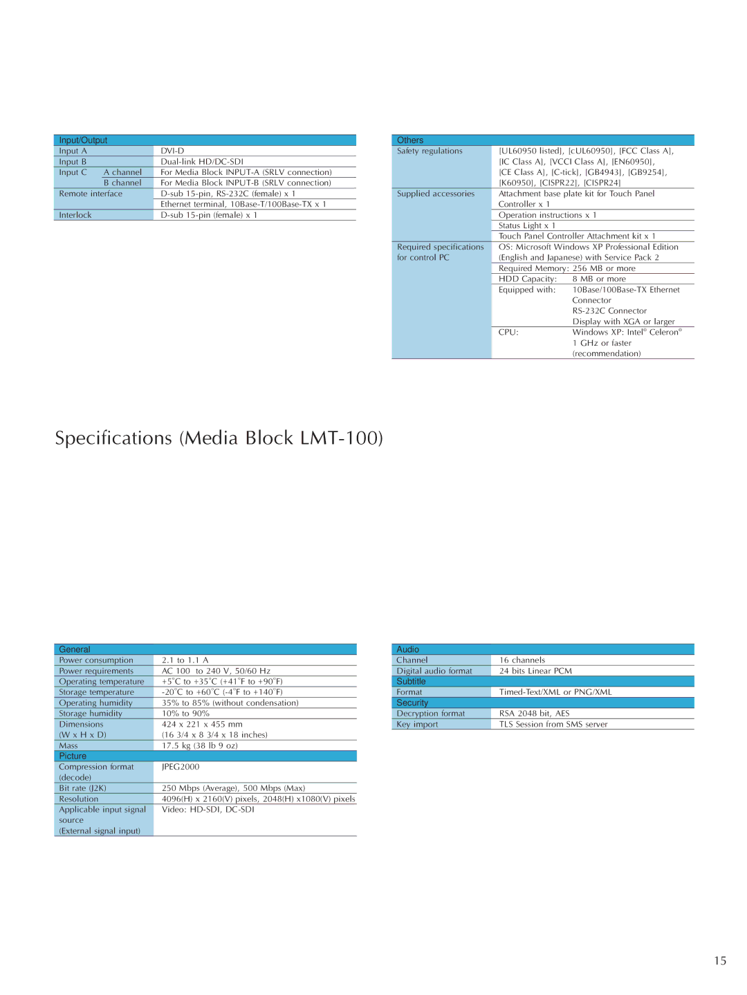 Sony LSM-100, SRX-R220, SRX-R210 manual Specifications Media Block LMT-100 