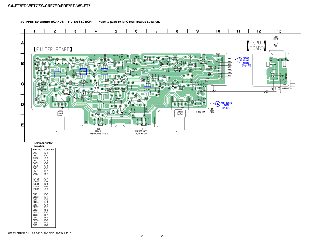 Sony SS-FRF7ED, SA-WFT7 service manual Semiconductor Location 