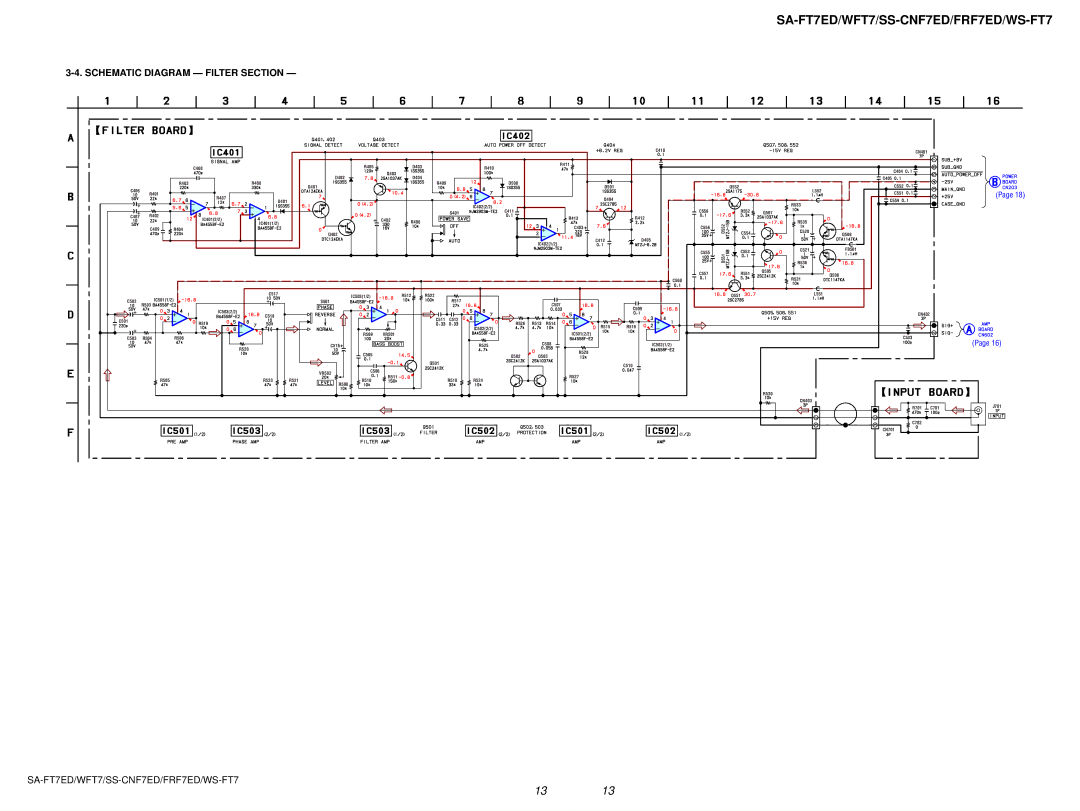 Sony SA-WFT7, SS-FRF7ED service manual SA-FT7ED/WFT7/SS-CNF7ED/FRF7ED/WS-FT7 