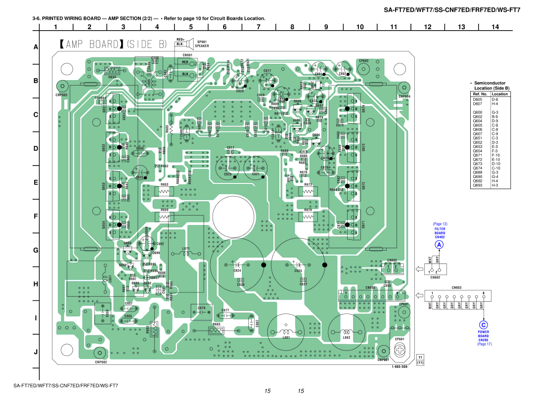 Sony SA-WFT7, SS-FRF7ED service manual Location Side B 