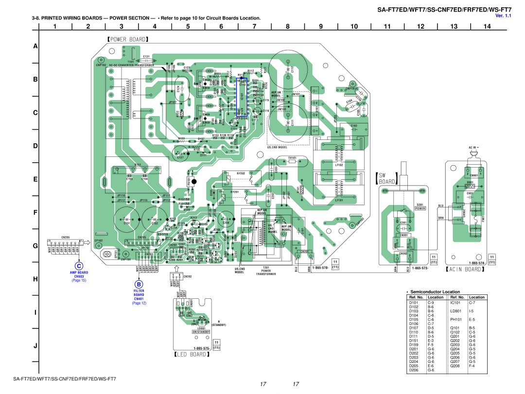 Sony SA-WFT7, SS-FRF7ED service manual ~ ~ 