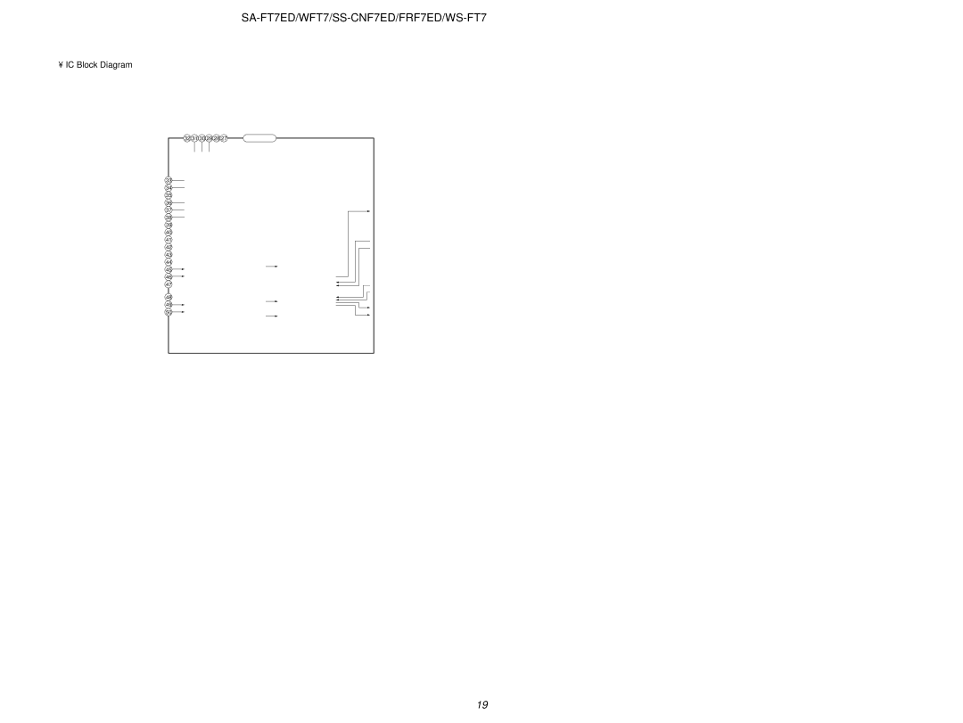 Sony SA-WFT7, SS-FRF7ED service manual IC601 TDA7570 AMP Board 