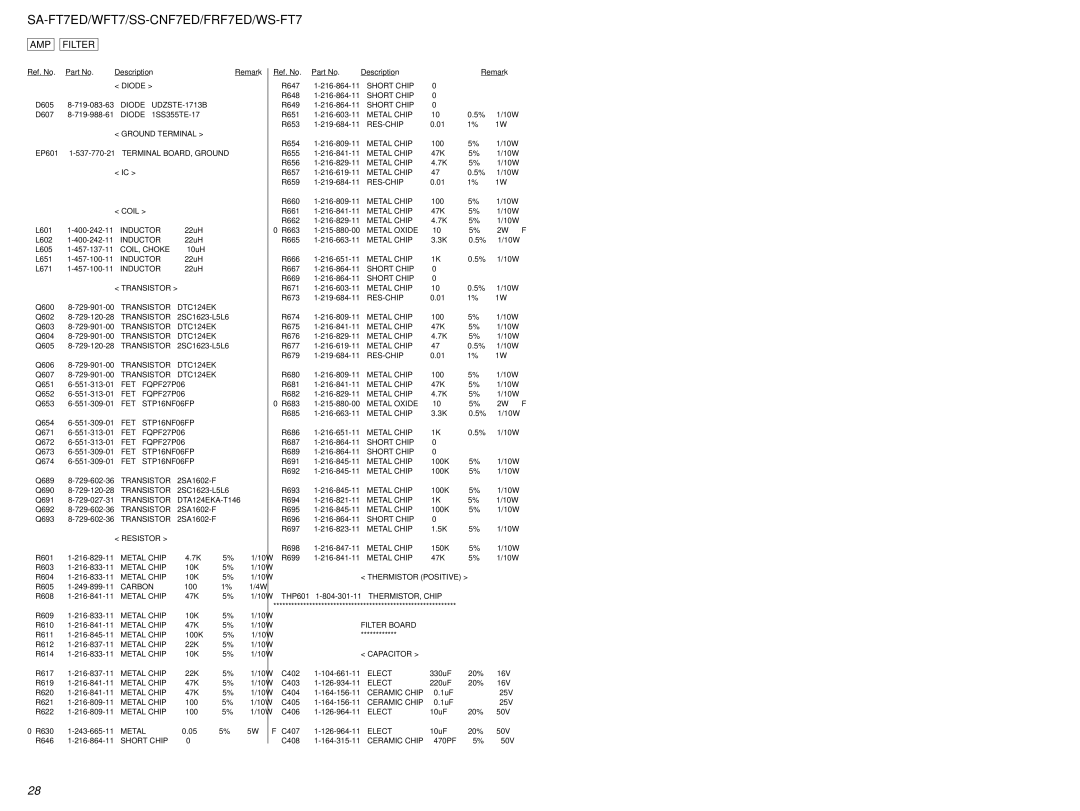 Sony SS-FRF7ED, SA-WFT7 service manual AMP Filter 