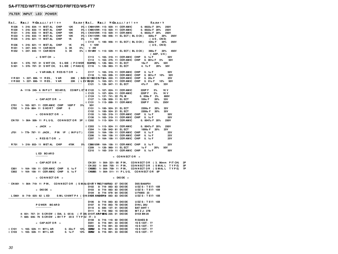 Sony SS-FRF7ED, SA-WFT7 service manual Filter Input LED Power 
