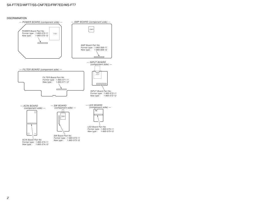 Sony SS-FRF7ED, SA-WFT7 service manual Discrimination, Acin Board SW Board LED Board 