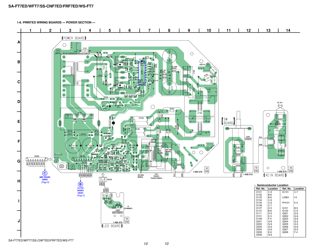 Sony SS-FRF7ED, SA-WFT7 service manual ~ ~, Printed Wiring Boards Power Section 