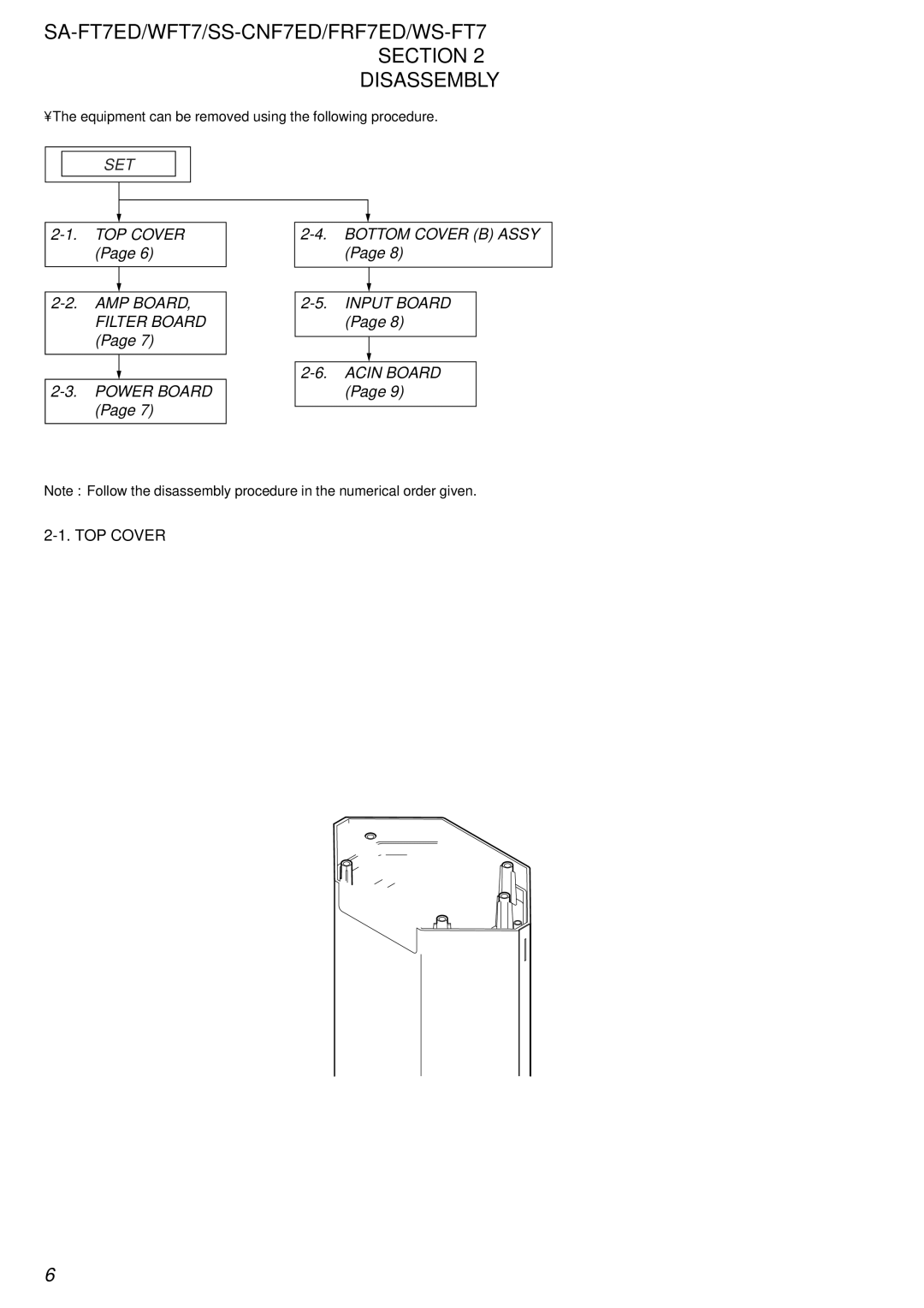 Sony SS-FRF7ED, SA-WFT7 service manual SA-FT7ED/WFT7/SS-CNF7ED/FRF7ED/WS-FT7 Section Disassembly, TOP Cover 