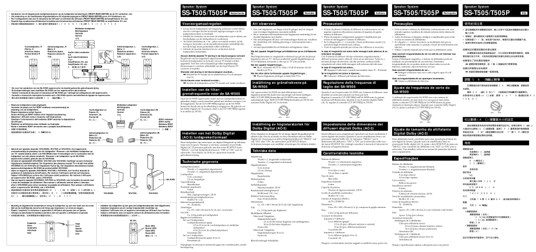 Sony SS-T505 Voorzorgsmaatregelen, Instellen van de filter Grensfrequentie voor de SA-W505, Att observera, Precauzioni 