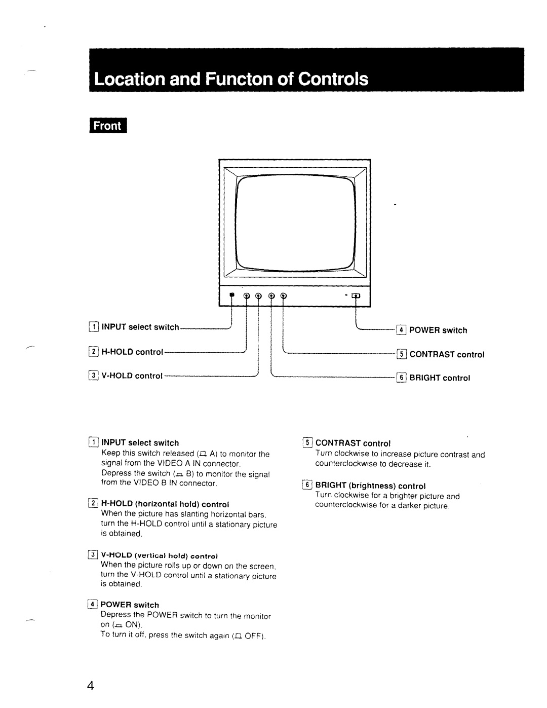 Sony SSM-121 manual 