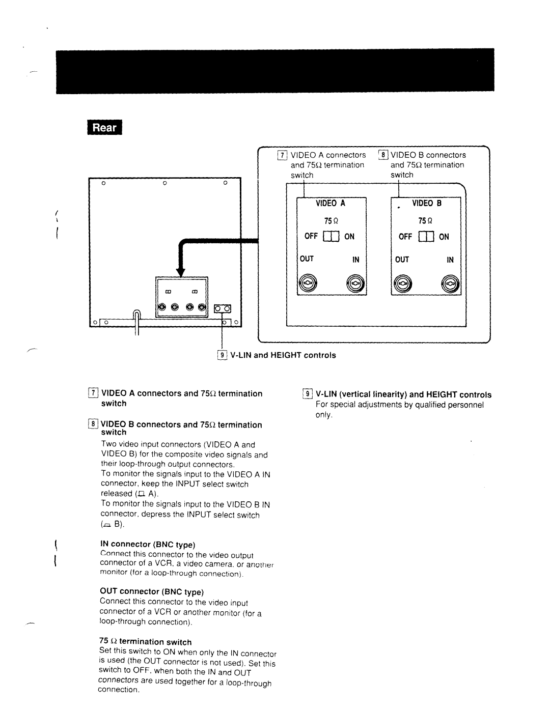 Sony SSM-121 manual 