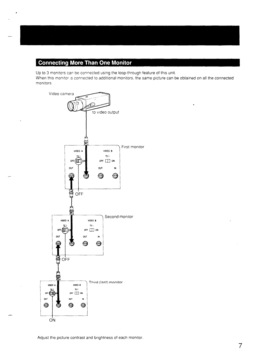 Sony SSM-121 manual 