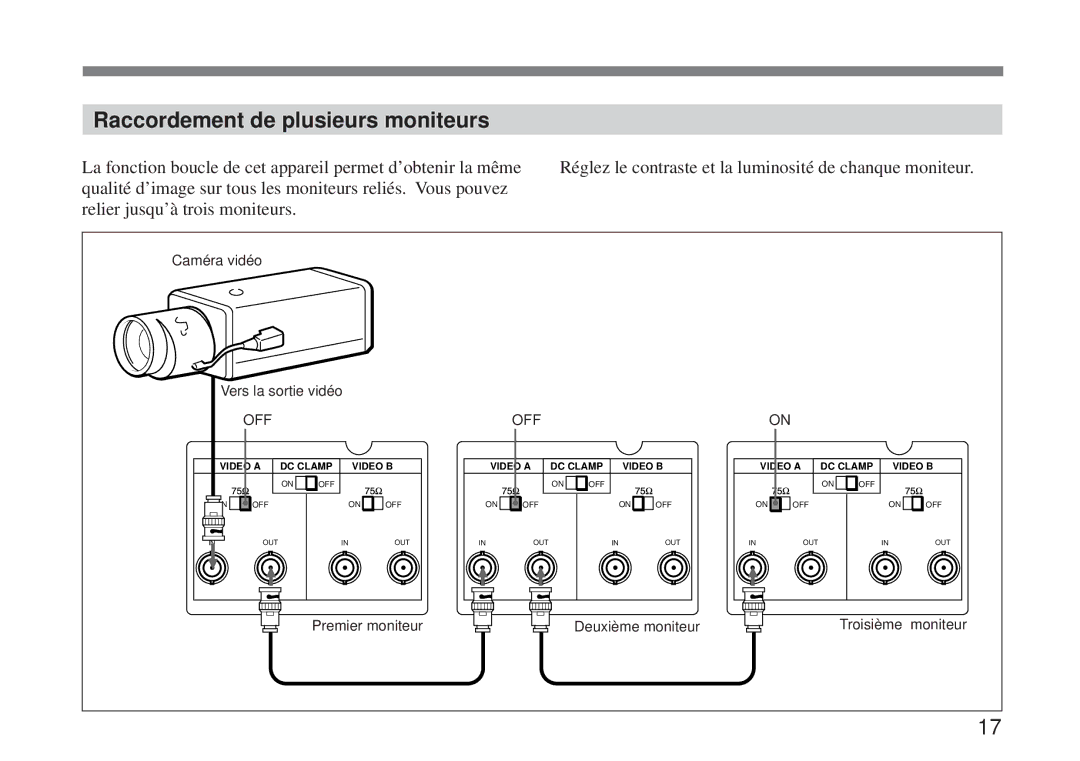 Sony SSM-125 operating instructions Raccordement de plusieurs moniteurs 