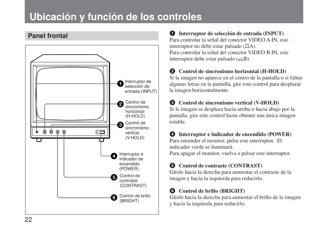 Sony SSM-125 operating instructions Ubicación y función de los controles, Panel frontal 