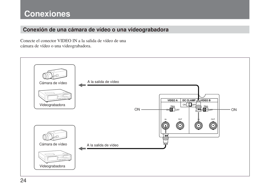 Sony SSM-125 operating instructions Conexiones, Conexión de una cámara de vídeo o una videograbadora 