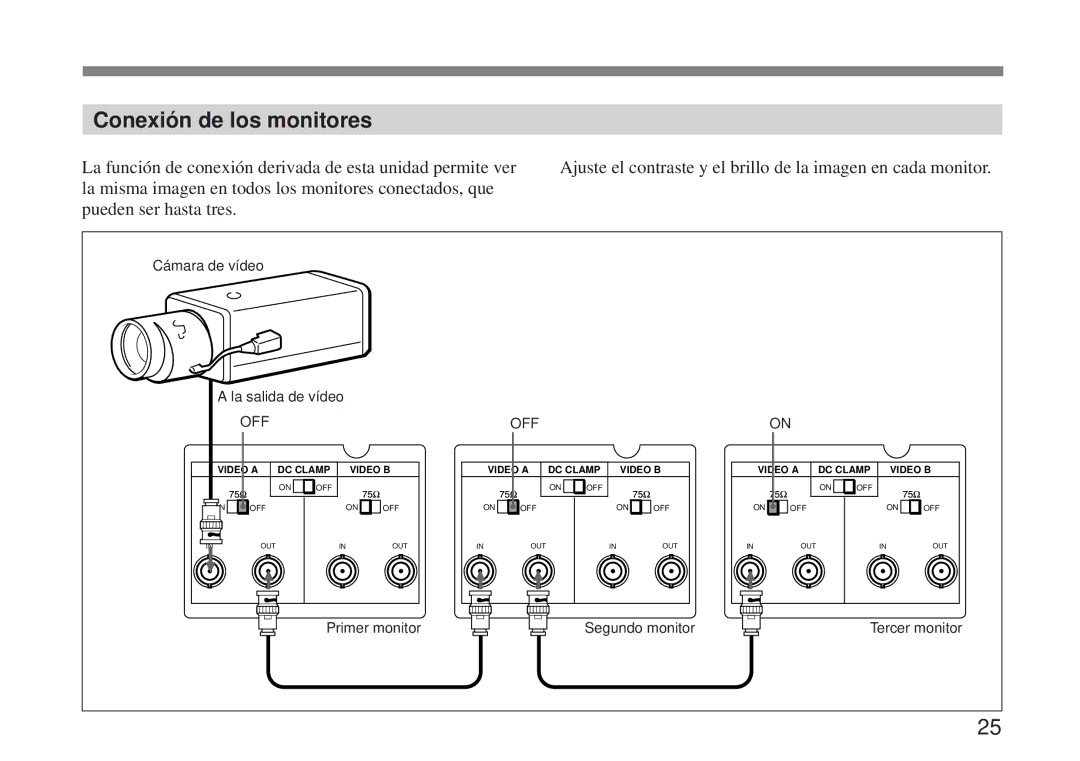 Sony SSM-125 operating instructions Conexión de los monitores 