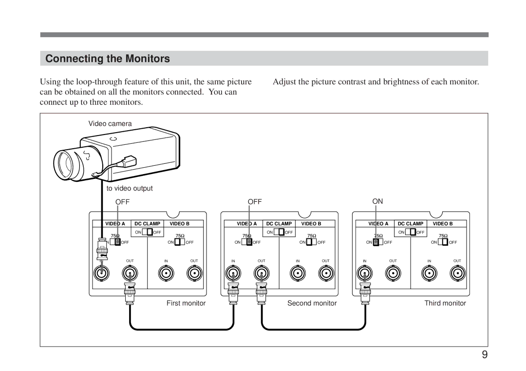 Sony SSM-125 operating instructions Connecting the Monitors 