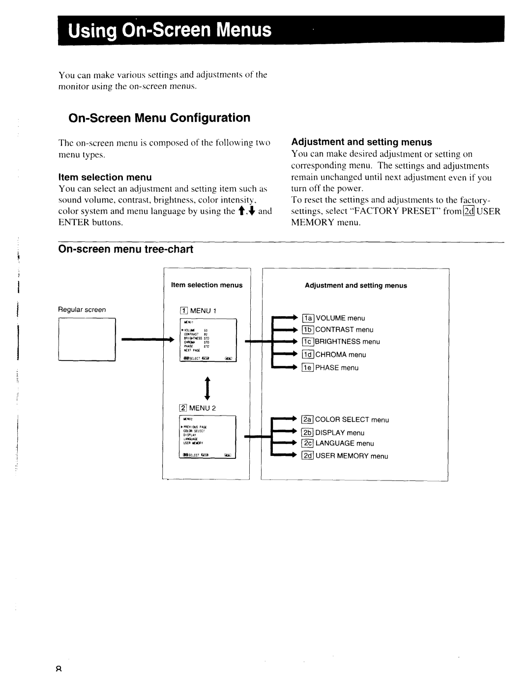 Sony SSM-14N5E/14N5U/14N5A, SSM-20N5E/20N5U/20N5A manual 