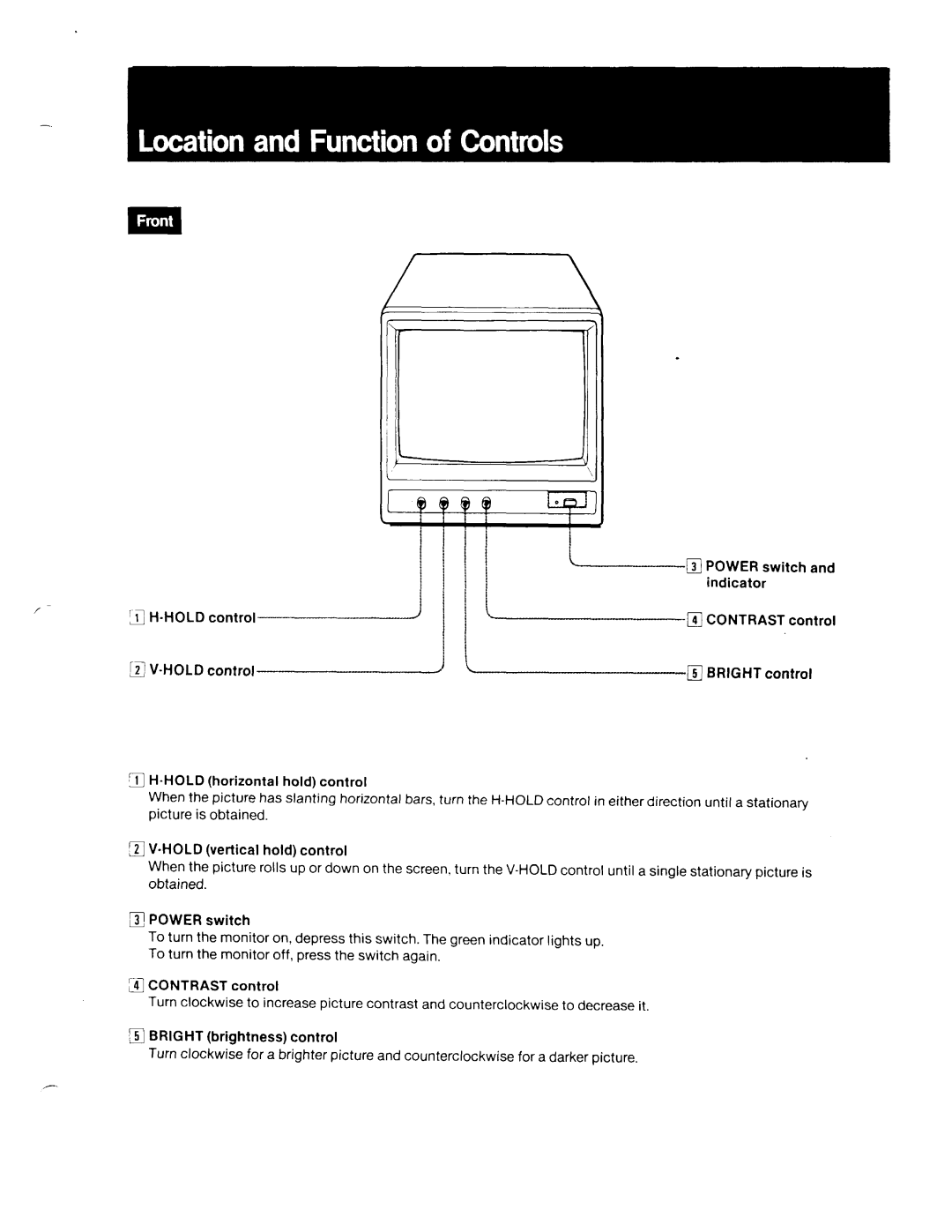 Sony SSM-920 manual 