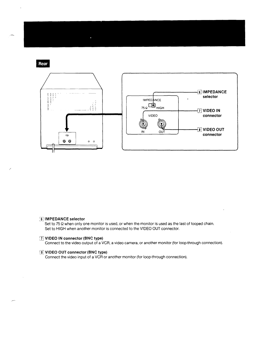 Sony SSM-920 manual 