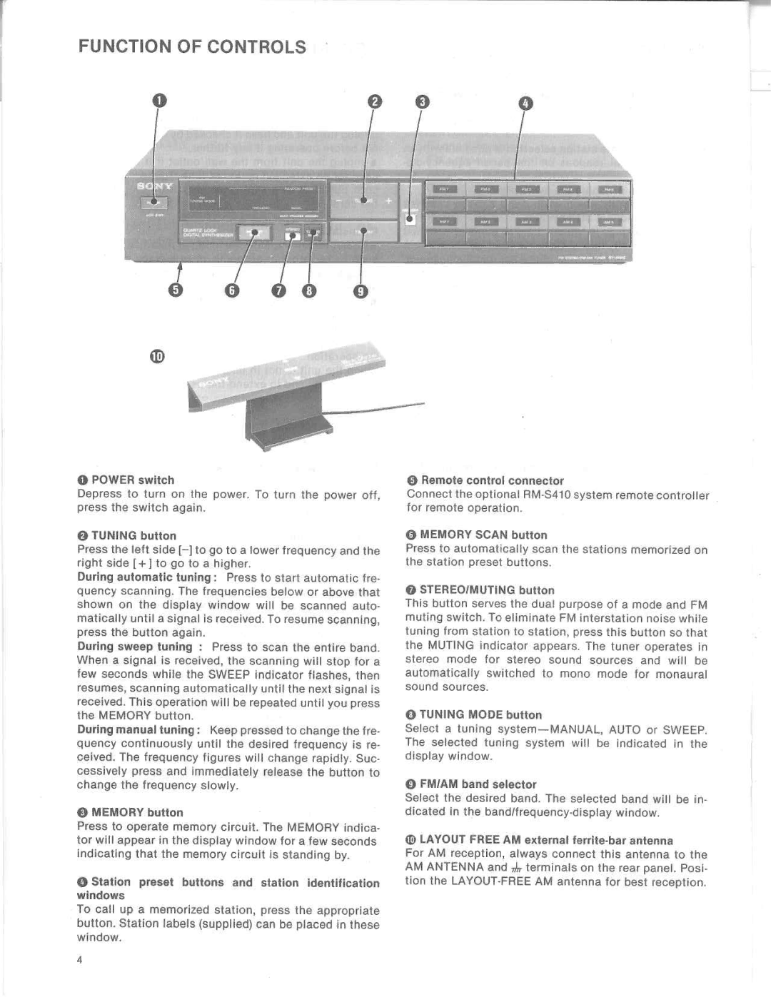 Sony ST-JX410 manual 