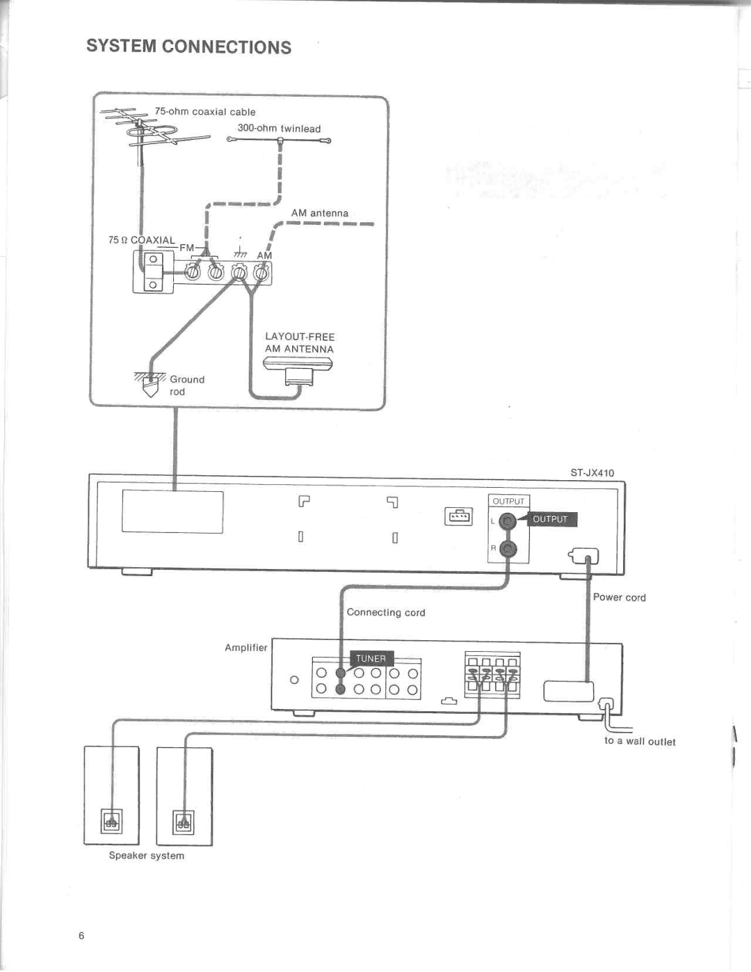 Sony ST-JX410 manual 