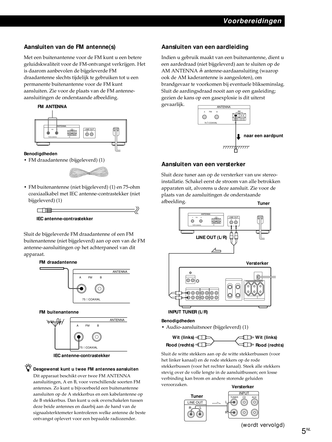 Sony ST-S3000ES Aansluiten van de FM antennes, Aansluiten van een aardleiding, Aansluiten van een versterker 