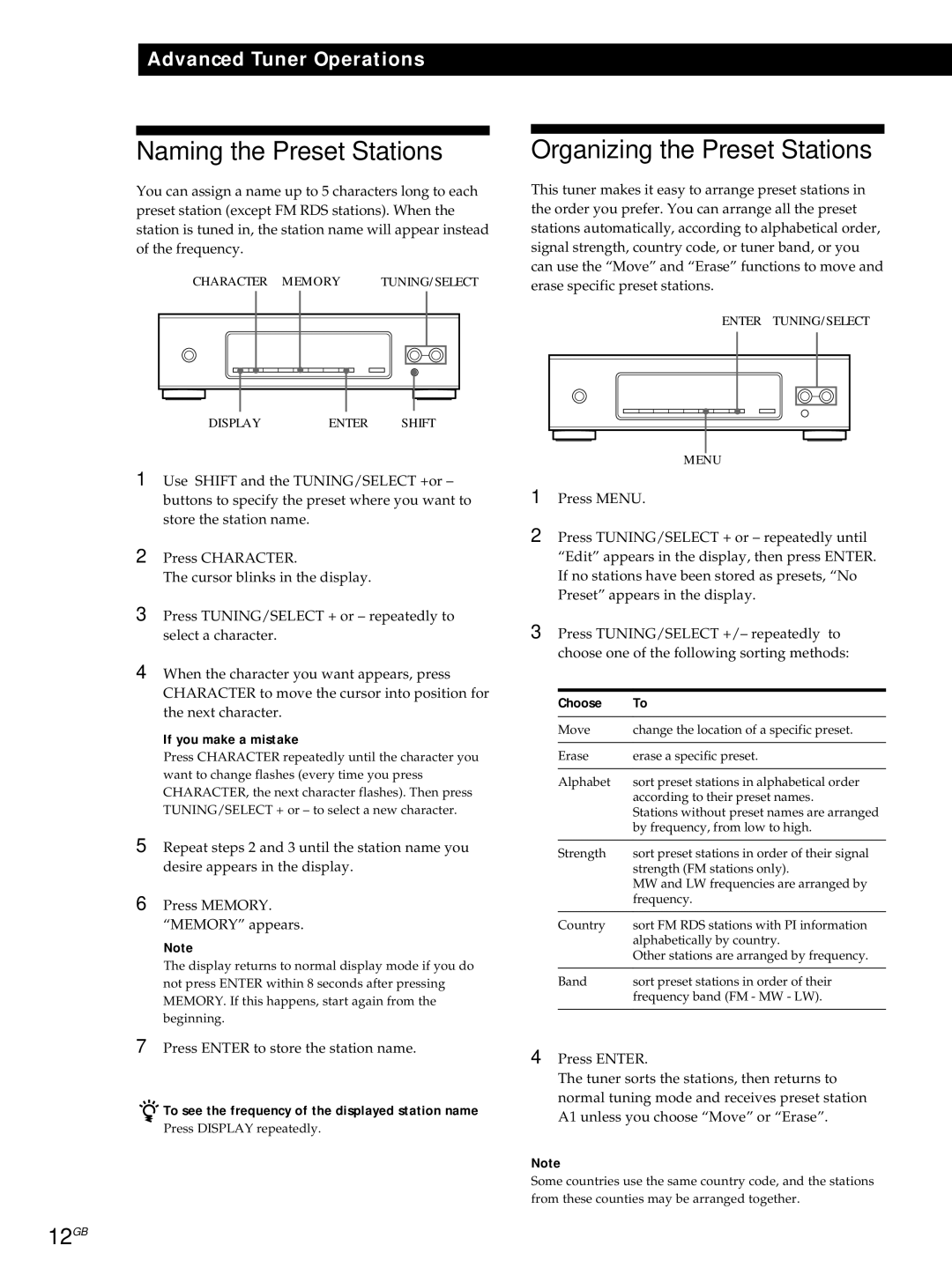 Sony ST-S3000ES operating instructions Naming the Preset Stations, Organizing the Preset Stations, 12GB 