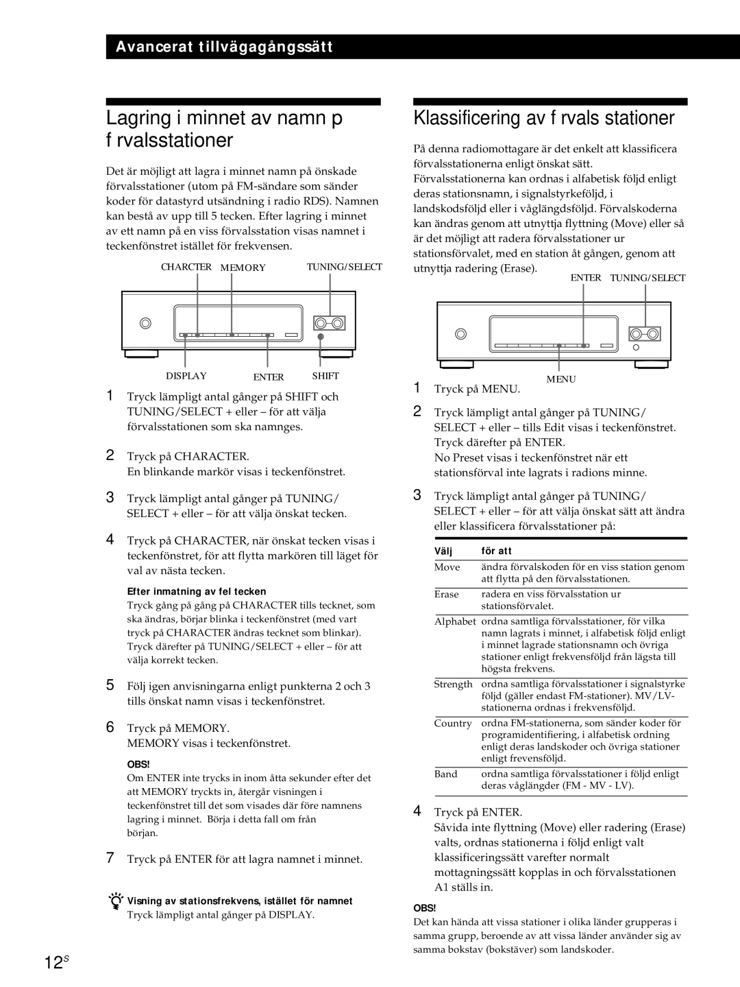 Sony ST-S3000ES Lagring i minnet av namn på förvalsstationer, Klassificering av förvals stationer, 12S 