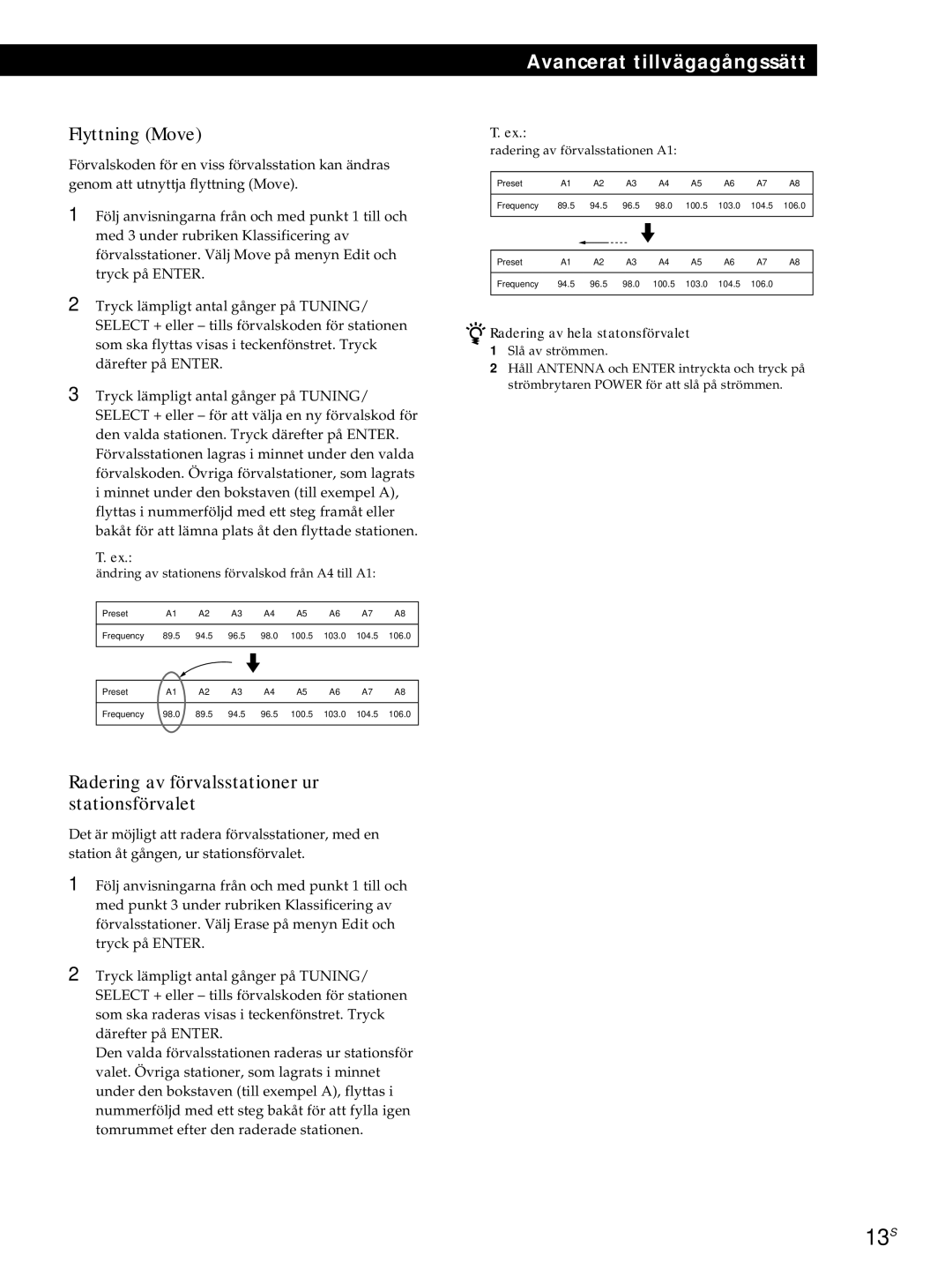 Sony ST-S3000ES operating instructions 13S, Flyttning Move, Radering av hela statonsförvalet 