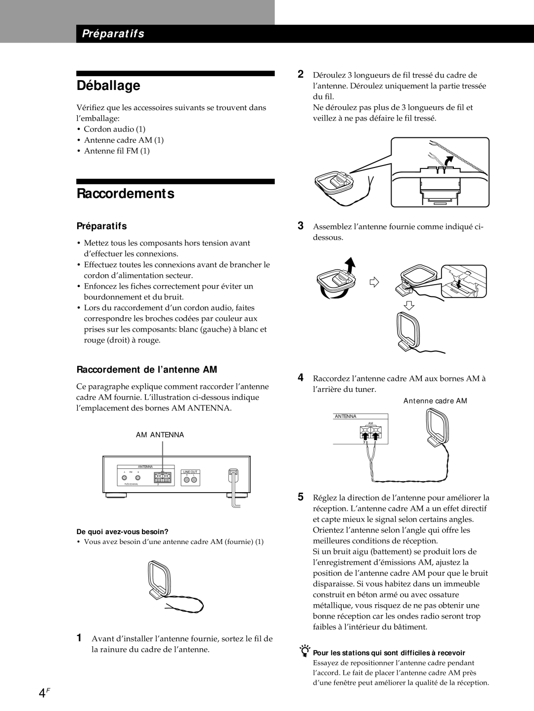 Sony ST-S3000ES operating instructions Déballage, Raccordements, Raccordement de l’antenne AM, De quoi avez-vous besoin? 