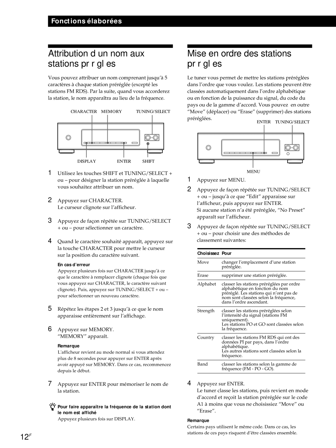 Sony ST-S3000ES Attribution d’un nom aux stations préréglées, Mise en ordre des stations préréglées, 12F, En cas d’erreur 