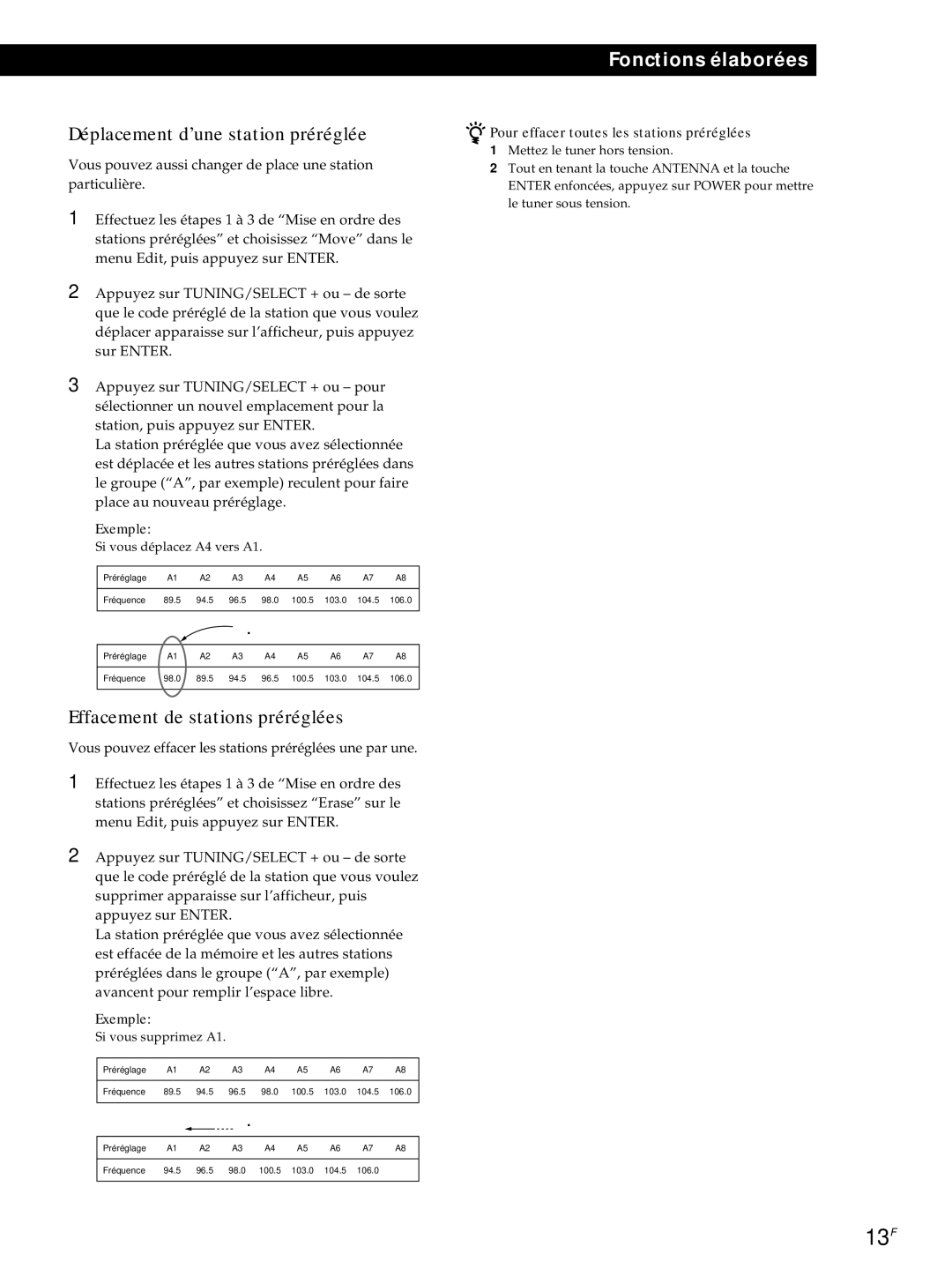 Sony ST-S3000ES operating instructions 13F, Déplacement d’une station préréglée, Effacement de stations préréglées, Exemple 