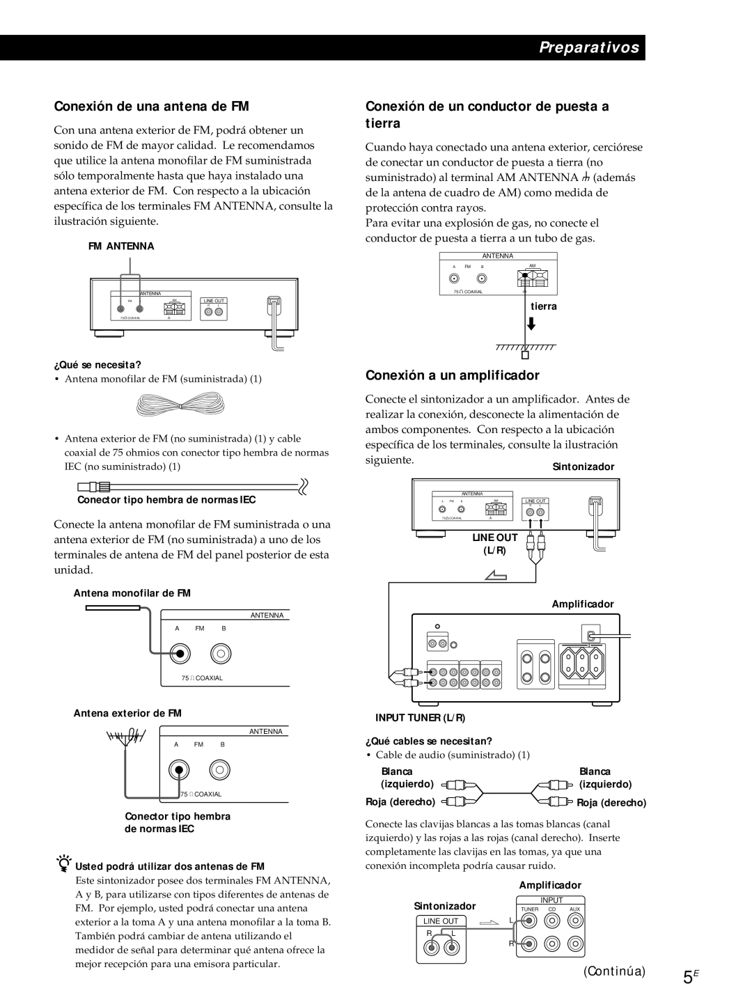 Sony ST-S3000ES Conexión de una antena de FM, Conexión de un conductor de puesta a tierra, Conexión a un amplificador 