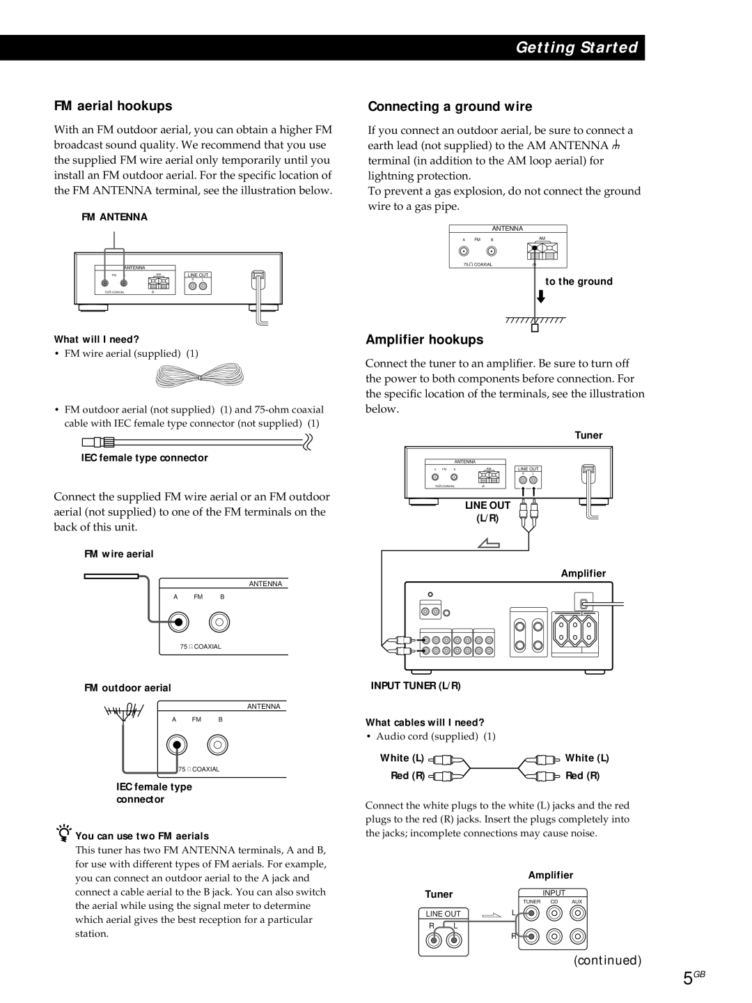 Sony ST-S3000ES FM aerial hookups, Connecting a ground wire, Amplifier hookups, You can use two FM aerials 