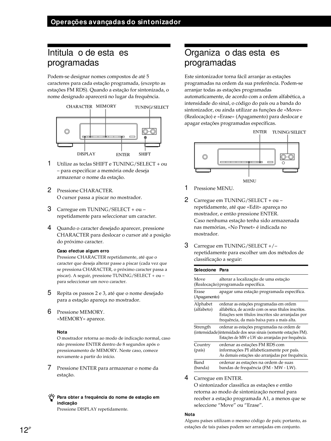 Sony ST-S3000ES Organização das estações programadas, Intitulação de estações programadas, 12P, Caso efectue algum erro 