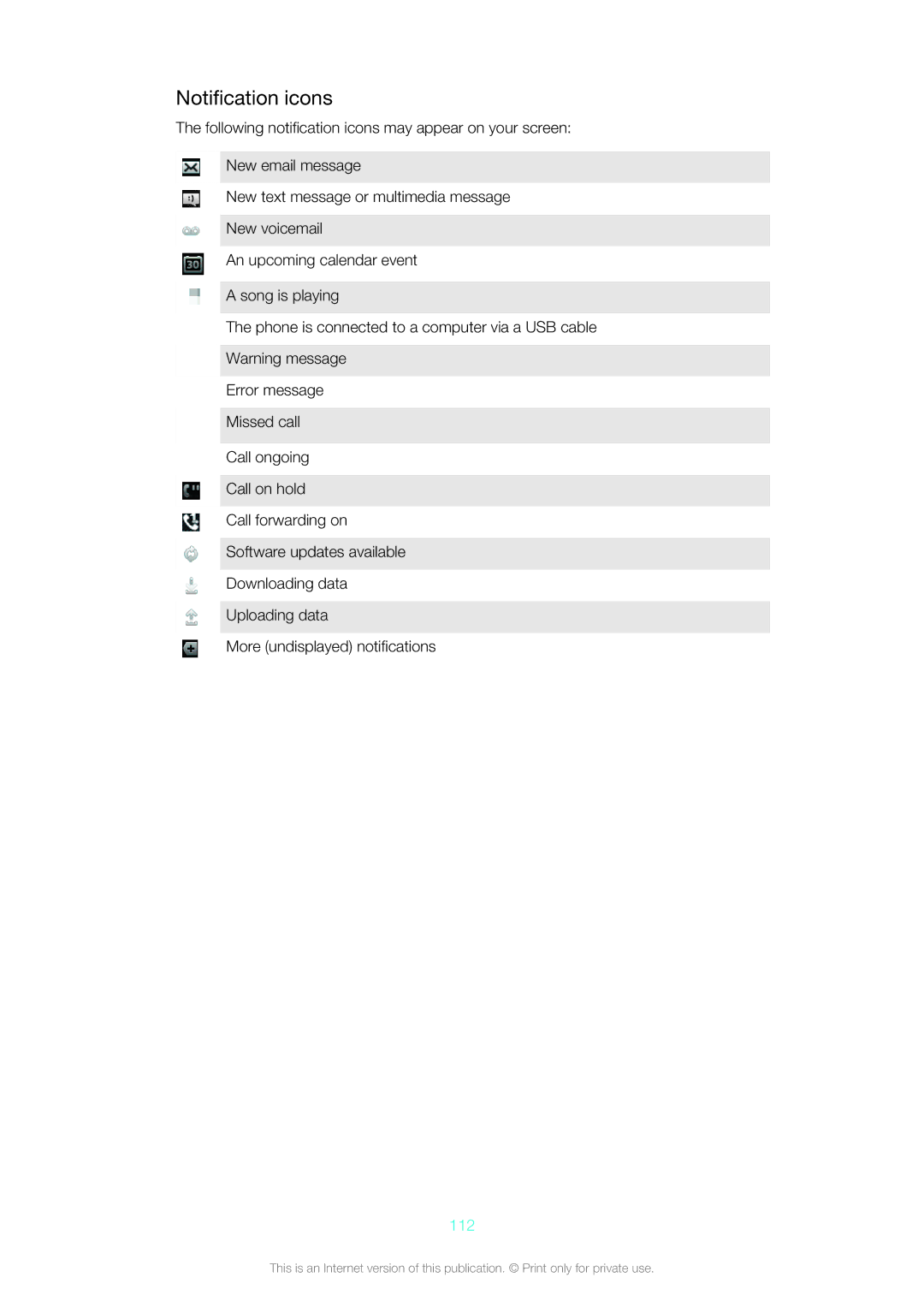 Sony ST21a2, ST21i2, 12640775, 1264-0772 manual Notification icons, 112 