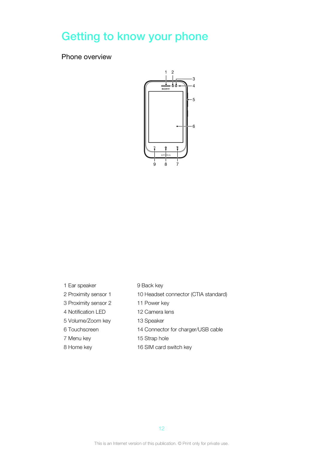 Sony ST21a2, ST21i2, 12640775, 1264-0772 manual Getting to know your phone, Phone overview 