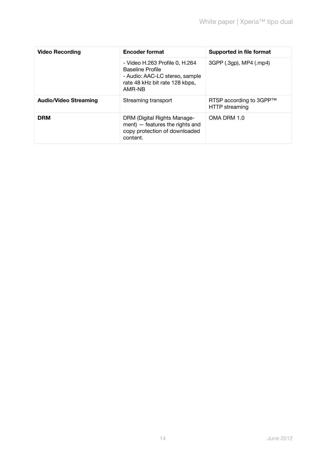 Sony ST21a2, ST21i2 manual Video Recording Encoder format Supported in file format, Audio/Video Streaming 