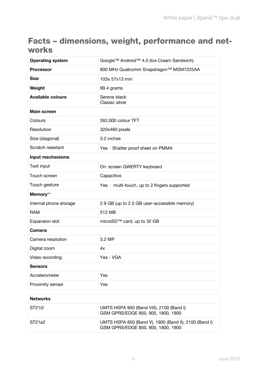 Sony ST21i2, ST21a2 manual Facts dimensions, weight, performance and net- works 