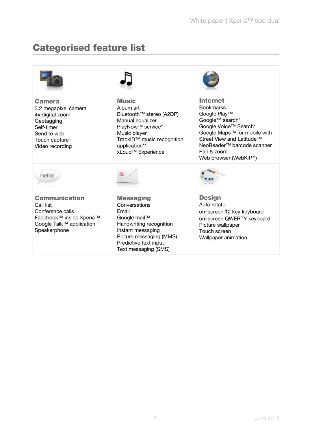 Sony ST21i2, ST21a2 manual Categorised feature list, Camera Music Internet, Communication Messaging Design 